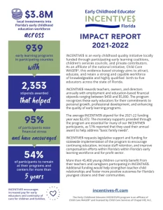 Impact report IN 11-22_001